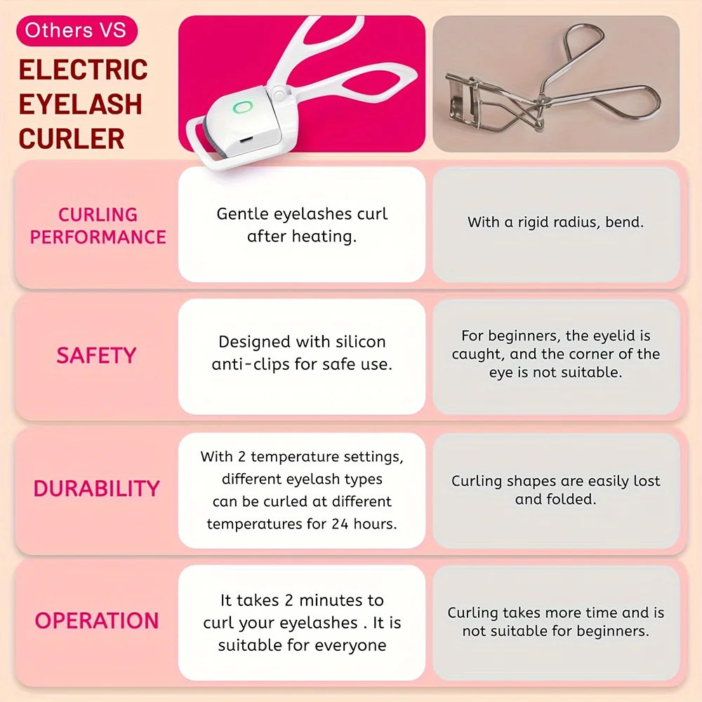 New Rechargeable Electric Eyelash Curler